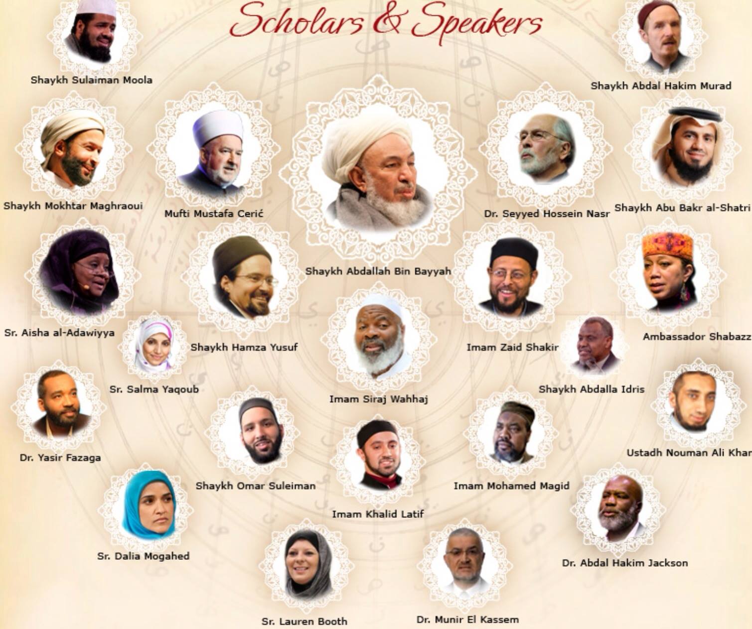 RIS Muslim Convention set to begin in Toronto 
